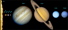 solar system