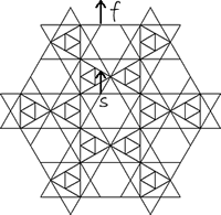 3tri